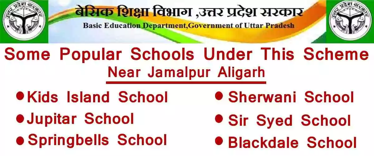 rte admission school list Aligarh