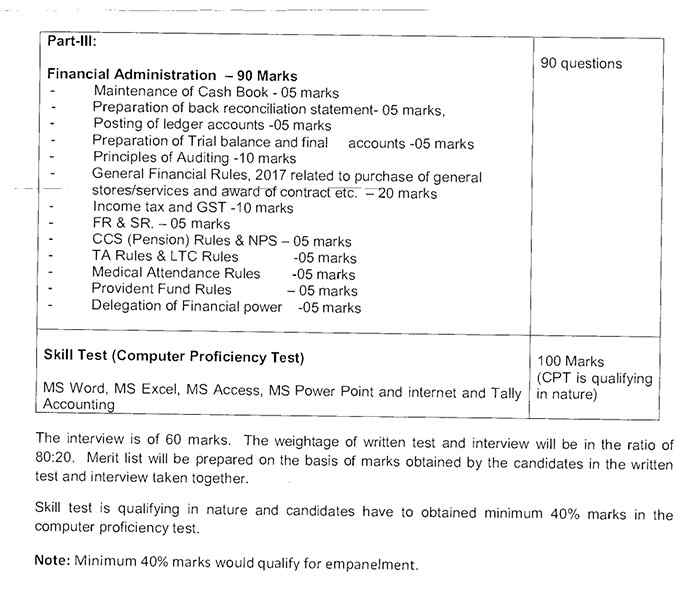 Kvs finance officer syllabus 2022 pdf download