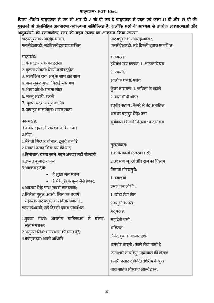 Kvs pgt Hindi syllabus 2022 pdf download