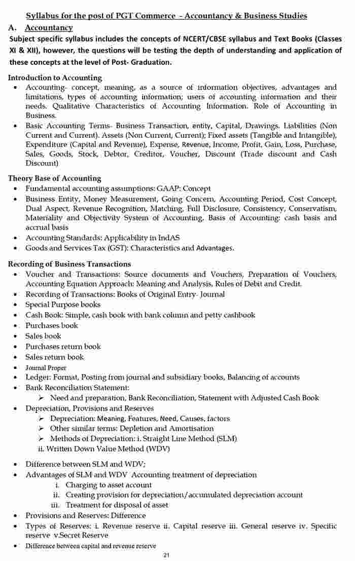 Kvs pgt commerce accountancy syllabus 2022 pdf download