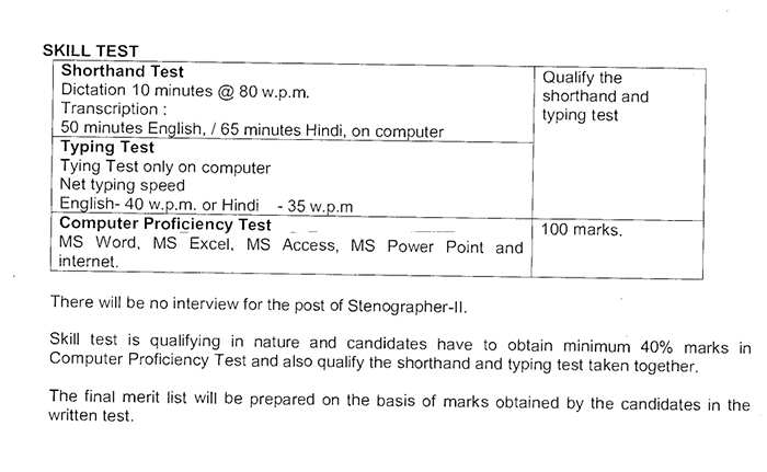 Kvs stenographer grade II syllabus 2022 pdf download