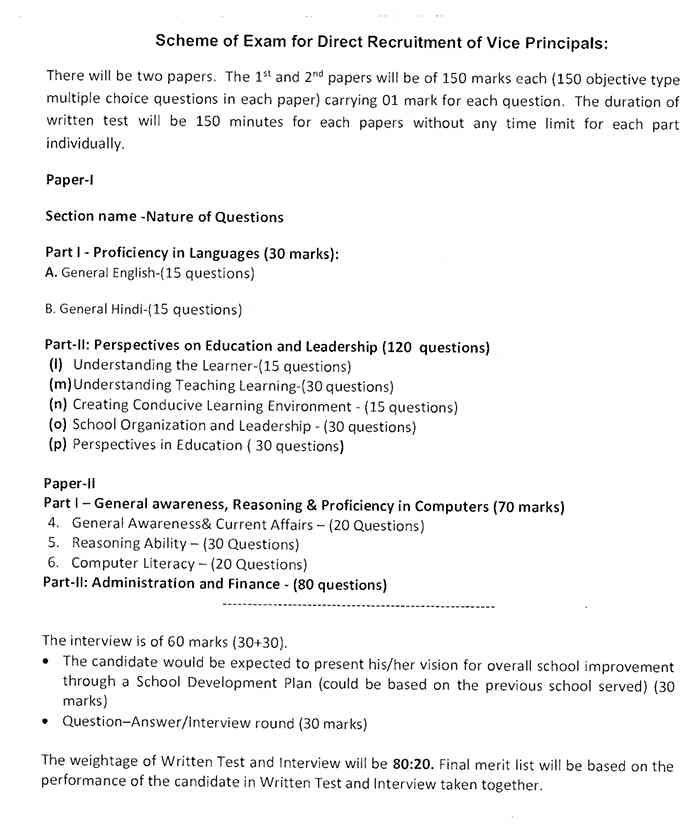 Kvs vice principal syllabus 2022 pdf download 